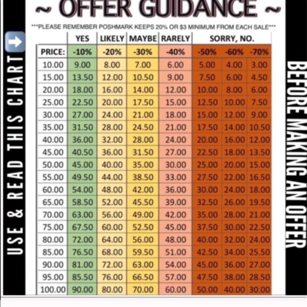 bundles & offers